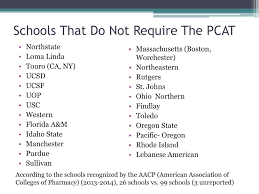 Ppt Pcat Powerpoint Presentation Free Download Id 3864976