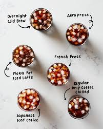 Most even have designated iced coffee settings. Best Way To Make Iced Coffee At Home Kitchn