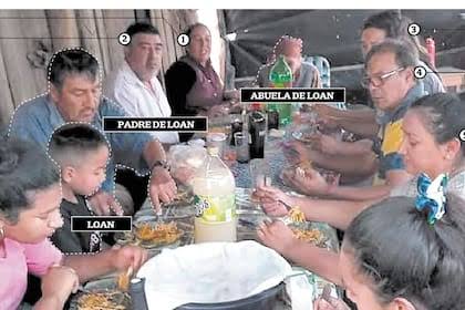 Imputan a los seis detenidos del caso Loan por trata de personas -
