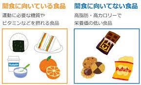 ボード スポーツ栄養学 のピン