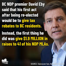 The Castlegar Podium