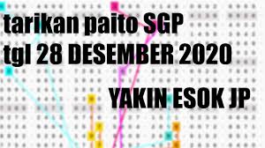 Prediksi Singapore 28 Desember 2020 Youtube