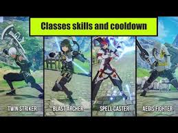 X10.a1con don't forget to subscribe! Blue Protocol Classes Skill And Cooldown Blueprotocolpc