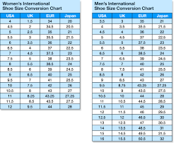 international sizing aris allen