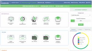 Where to start to find a stock to buy in our stock game on howthemarketworks.com The Dashboard Has Arrived Howthemarketworks