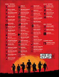 The trophy list for the elder scrolls v: Red Dead Redemption 2 Red Dead Redemption Redemption Up Up