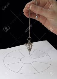 Dowsing With Chart Female Hand Holding A Spiral Dowsing Pendulum