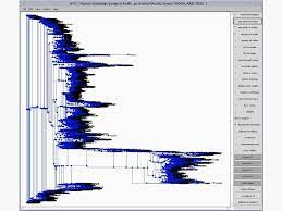 Maybe you would like to learn more about one of these? Ppt Alexandros Stamatakis Lrr Tu Munchen Contact Stamatak Cs Tum Powerpoint Presentation Id 3877492