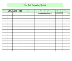 Sunburst charts in excel do their thing by reading the structure of your data set. 40 Petty Cash Log Templates Forms Excel Pdf Word á… Templatelab