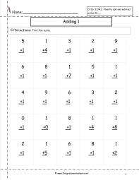 These worksheets only use tens and ones (no hundreds or thousands). 1st Grade Math Worksheets Best Coloring For Kids First Maths Worksheet Addition Paycheck Fun Subtraction Year 1 And Budget Printable Moving Out Calamityjanetheshow