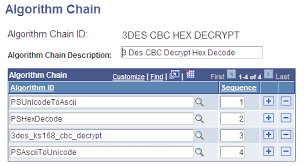 Defining Algorithm Chains