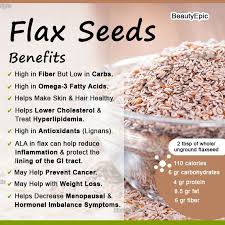 16 Surprising Benefits Of Flax Seeds For Skin Hair And Health Coconut Health Benefits Flax Seed Benefits Seeds Benefits