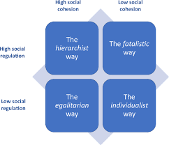 Summarise The Roles And Responsibilities Of National And Local Government  For Education Policy