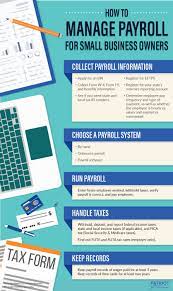Compare top payroll tools with customer reviews eddyhr's mission is to help small and midsize businesses move out of paper and spreadsheets small businesses: Managing Payroll For Small Business Owners