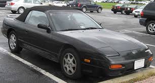 nissan 240sx wikiwand nissan 240sx wikiwand