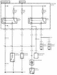 Horn Wiring Jeep Cherokee Jeep Cherokee