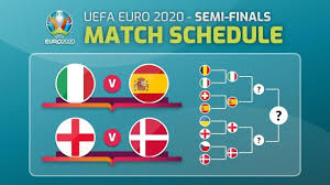 Four years ago, when they failed to qualify for the 2018 football world cup for the first time in 60 years, italian football was staring in the dark. Wljcxfil9mo Qm