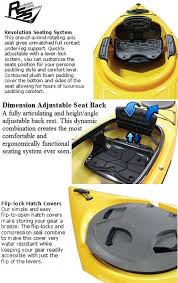 A type of light boat, usually for one pe. Current Designs Kayaks Design Kayak Sale Kestrel Solara Solstice Vision 120 Sp 130 135 140 150 Kevlar Fiberglass Carbon Graphite Breeze Cypress Infinity Caribou Kestral Rudder Titan Buffalo Rochester Ny