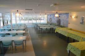 Borst, j.c., (2003), brood, bed, bezigheid en…barmhartigheid, in: Groepsaccommodatie Oldebroek Zomerkamp Com