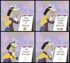 Discord S Nefarious Plan Gru Meme Parody By Aleximusprime Gru S Plan My Little Pony Comic Mlp Funny Mlp My Little Pony