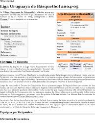 Check spelling or type a new query. Liga Uruguaya De Basquetbol 2004 05 Wikipedia La Enciclopedia Libre Pdf Asociacion De Futbol Competiciones Deportivas