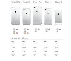 Iphone 6s Plus Im Test In First Touch Mit Dem Apple Smartphone Flaggschiff Nerd O Mania
