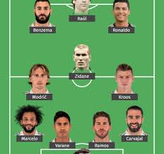 All information about real madrid (laliga) current squad with market values transfers rumours player stats fixtures news. Real Madrid Vs Liverpool 21st Century Modern Xi Managing Madrid