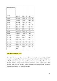 Soal soal asli tpa tes soal tes akpol tpa potensi akademik. Download Contoh Soal Tes Akademik Polri Cara Golden