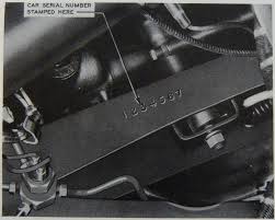 Accurate differential identification is the first and most important step in your differential repair, upgrade or overhaul project. Where Are My Buick Numbers Located