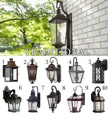 We will look at the history and attributes of a craftsman home. 5 Outdoor Lighting Styles And Ideas Design Inspirations Lightsonline Blog