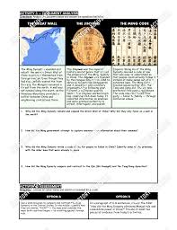 Wong, law & ti advocates & solicitors kuantan •. Pin On Global History 9