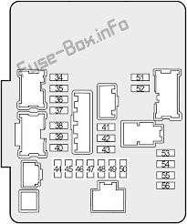 The fuse block access door is on the driver's side edge of the instrument panel. Fuse Box Diagram Nissan Altima L33 2013 2018