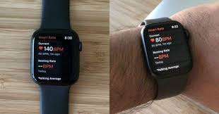 From fitness to productivity, here are 10 of the best apple watch apps that. Is Your Smartwatch Making You More Anxious