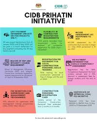 Greencard renewal application and green card renewal forms details. Cidb Malaysia On Twitter We Hope This Prihatin Initiative Announced By Senior Minister Of Works Dato Seri Hj Fadhillah Bin Hj Yusof Be Able To Ease The Burden Of Contractors And Will Protect