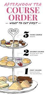 Pin On Afternoon Tea