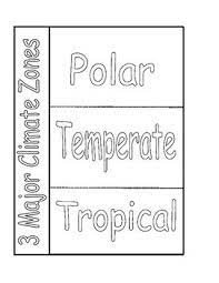 Interactive teaching is all about instructing the students in a way they are actively involved with their learning process. Pin On Teaching Ideas
