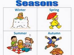 Seasons Chart Seasons Chart Seasons Science Chart