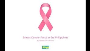 By making a pledge to wear it, shave it or colour it this june you will be joining us on our mission to reach zero deaths from. Breast Cancer Facts In The Philippines Philstar Com