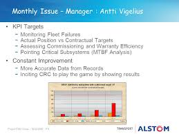 We did not find results for: Transport Introduction To Kpi Reporting Mission For Emu China February 27 Ppt Download