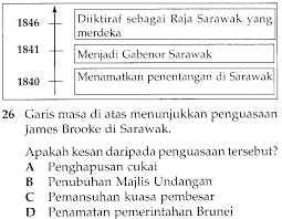 Penjajahan brooke yang menjadi rajah di sarawak membuatkan rentap tidak puas hati dan menggelarkan pemerintah ni sebagai lanun. Http Www Andrewchoo Edu My Wp Content Uploads 2012 02 F2 Sejarah Nota Soalan Tahun Lepas Bab 4 Pdf
