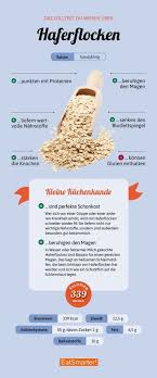 6 Grunde Warum Haferflocken Gesund Sind Eatsmarter De Haferflocken Ernahrung Infografik Haferflocken Gesund Ernahrung Gesunde Nahrungsmittel