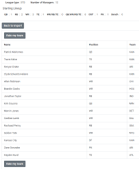 Free draft tools fantasy football mock draft customizable rankings adp rankings who should i draft draft kit. 6 Insanely Accurate Rate My Fantasy Team Tools For 2021