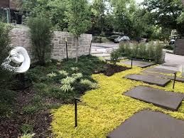 Projects Portfolio Rebecca S Gardens