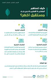 For faster navigation, this iframe is preloading the wikiwand page for وزارة الشؤون البلدية والقروية والإسكان. ÙˆØ²Ø§Ø±Ø© Ø§Ù„Ø´Ø¤ÙˆÙ† Ø§Ù„Ø¨Ù„Ø¯ÙŠØ© ÙˆØ§Ù„Ù‚Ø±ÙˆÙŠØ© ÙˆØ§Ù„Ø¥Ø³ÙƒØ§Ù† V Twitter Ø§Ù†ÙÙˆØ¬Ø±Ø§ÙÙŠÙƒ ÙŠØ£ØªÙŠ Ø´Ø¹Ø§Ø± Ø§Ù„ÙŠÙˆÙ… Ø§Ù„Ø¹Ø§Ù„Ù…ÙŠ Ù„Ù„Ù…Ù„ÙƒÙŠØ© Ø§Ù„ÙÙƒØ±ÙŠØ© Ù„Ù„Ø¹Ø§Ù… Ù¢Ù Ù¢Ù Ù… Ù…Ù† Ø£Ø¬Ù„ Ù…Ø³ØªÙ‚Ø¨Ù„ Ø£Ø®Ø¶Ø± ÙˆØ°Ù„Ùƒ Ù„Ù„Ø­Ø¯ Ù…Ù† Ø§Ù„ØªÙ„ÙˆØ« Ø§Ù„Ø¨ÙŠØ¦ÙŠ ÙˆØ§Ù„Ø¹Ø¨Ø« Ø¨Ø§Ù„Ø·Ø¨ÙŠØ¹Ø© Ù…Ù…Ø§ Ù‚Ø¯ ÙŠÙ†Ø¹ÙƒØ³ Ø¹Ù„Ù‰ Ø§Ù„Ø­ÙŠØ§Ø© ÙˆØ§Ù„ØµØ­Ø© Ø§Ù„Ø¹Ø§Ù…Ø©