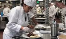 Culinary Arts & Management Associate Degree | Institute of ...