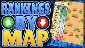 Brawl stars skins february 2020. Best Worst Brawlers To Play On Every Map Ultimate Brawl Stars Tier List V1 Brawl Stars 2018 Youtube