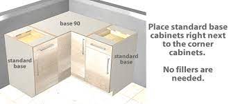 It's as simple as cutting the hole, dropping in the sink and hooking up the plumbing and flexible water lines. Kitchen Corner Cabinets