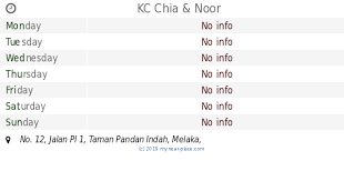 With over 30 years of experience, kc chia & noor (kcn), chartered accountants is one of the leading firms of chartered accountants, tax specialists and business advisers in the region. Kc Chia Noor Opening Times No 12 Jalan Pi 1 Taman Pandan Indah Melaka Contacts
