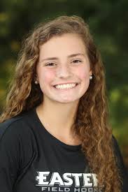 2020 Field Hockey Roster