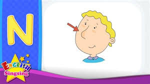 The letter n song by have fun teaching is a fun and engaging way to teach and learn about the alphabet letter n. Download Wwk Phonics Images For Free